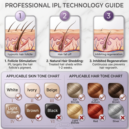 IPL Laser Hair Removal Device