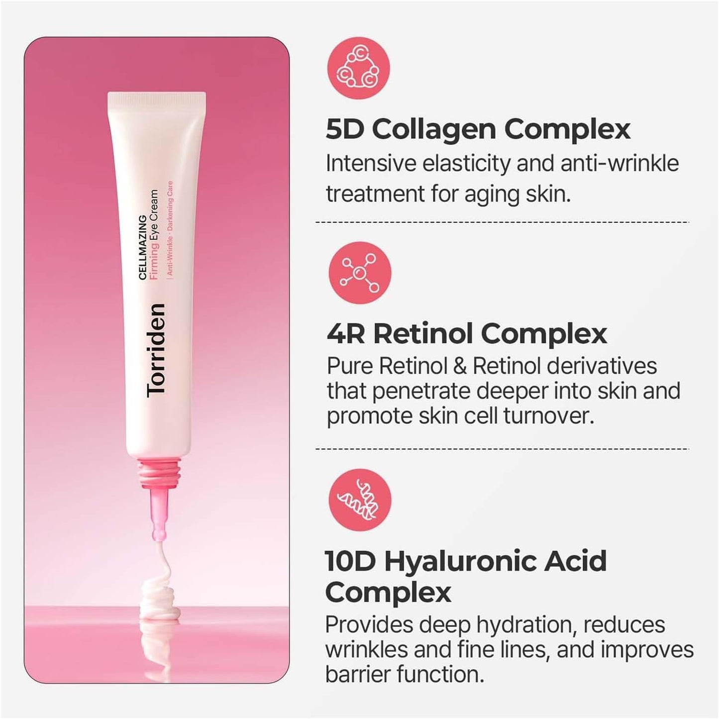 Torriden – Cellmazing Firming Eye Cream