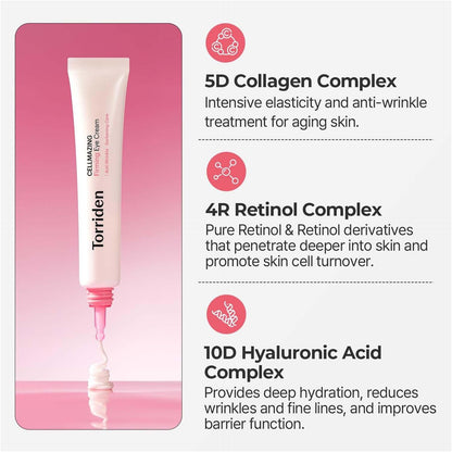 Torriden – Cellmazing Firming Eye Cream