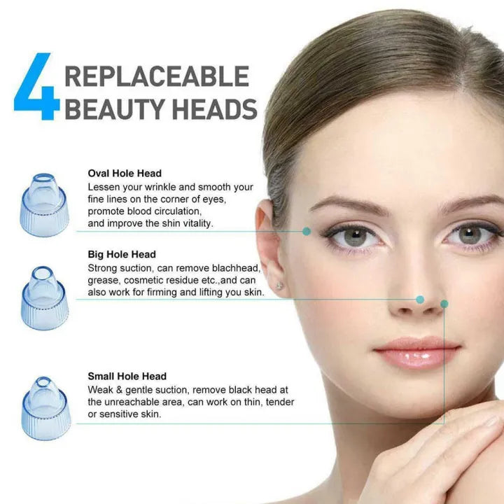 Derma Suction Pro Blackhead Remover